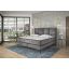 Atlanta 160 X 200 boxspring ágy