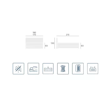 Averion boxspring ágy 160 X 200