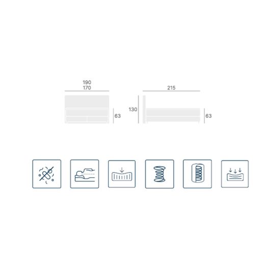 Averion boxspring ágy 160 X 200