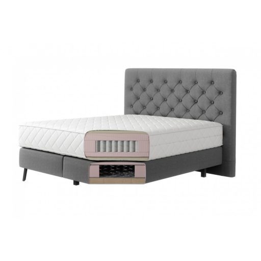Corina boxspring ágy 160 X 200  