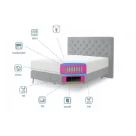Corina boxspring ágy 160 X 200  