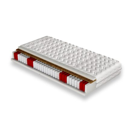 Basic táskarugós kétoldalas matrac 90 X 200 cm - ESK