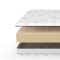 Latex matrac 80 X 200 cm - Healthy