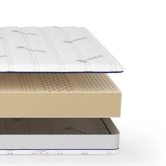 Latex matrac 200 X 200 cm - Healthy