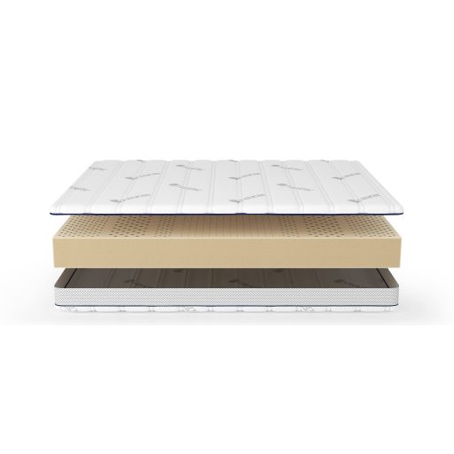 Latex matrac 80 X 200 cm - Healthy