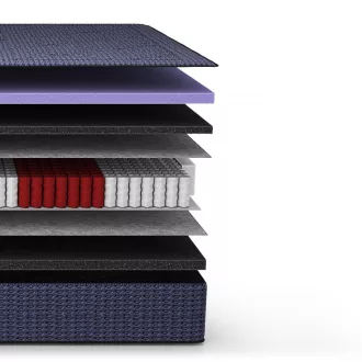  Luxus multi-táskarugós matrac memory és XFoam réteggel 200 X 200 cm - Imperial