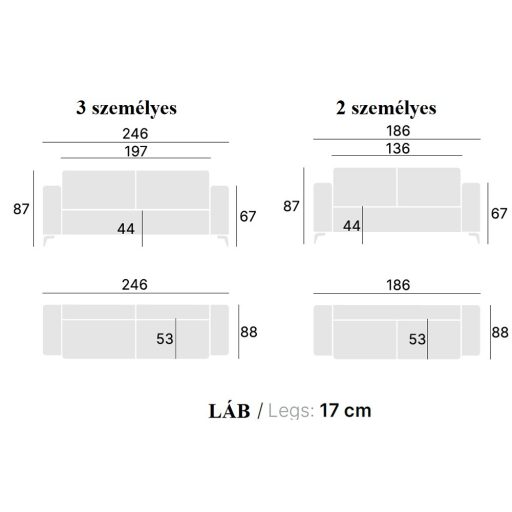 LS Loft kanapé 4 személyes