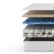 Luxus matrac 160 X 200 cm - Majestic