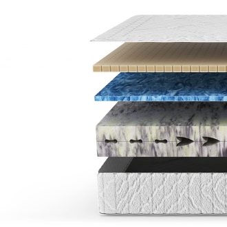 Luxus matrac 140 X 200 cm - Majestic