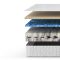 Luxus matrac 100 X 200 cm - Majestic
