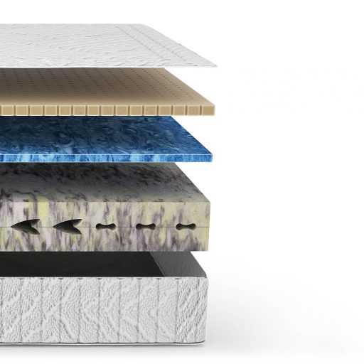 Luxus matrac 100 X 200 cm - Majestic