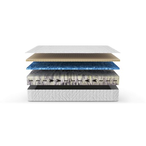 Luxus matrac 100 X 200 cm - Majestic
