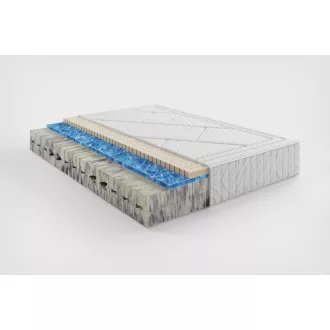 Luxus matrac 200 X 200 cm - Majestic