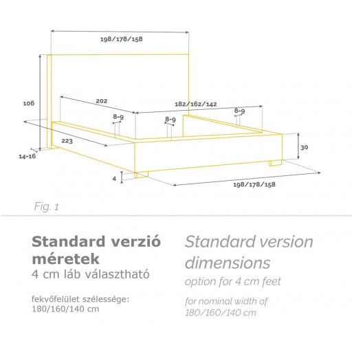 Manchester kárpitozott ágy - 106 cm magas fejvéggel - 160 X 200 fekvőfelület