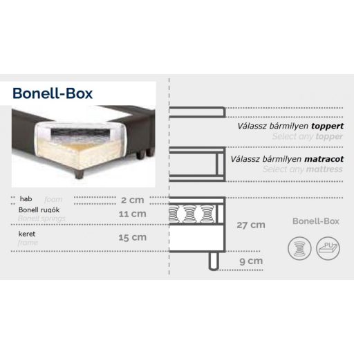 Smart Click Bonell Boxspring ágy 80 X 200 cm fekvőfelület 90 X 40 cm falpanelekkel