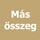 Egyénileg megadott összeg