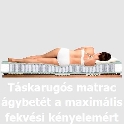 Táskarugós matrac: ágybetét a maximális fekvési kényelemért