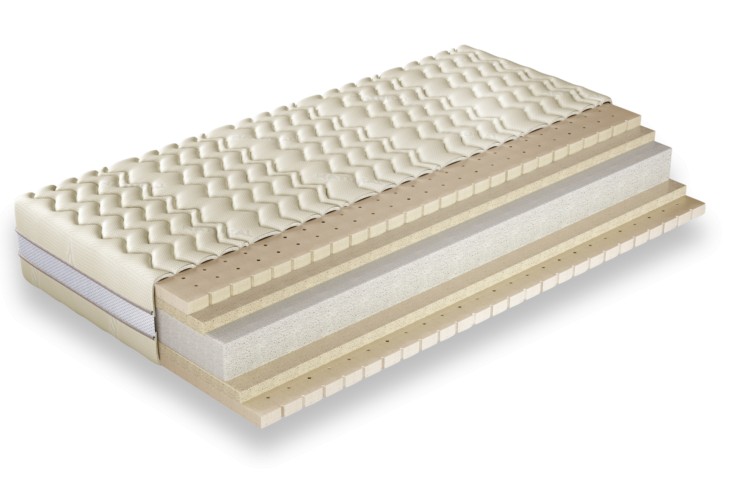 Latex - hideghab matrac memory foam réteggel 90 X 200 cm - Beg